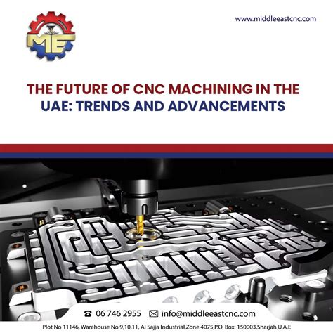 middle east cnc market